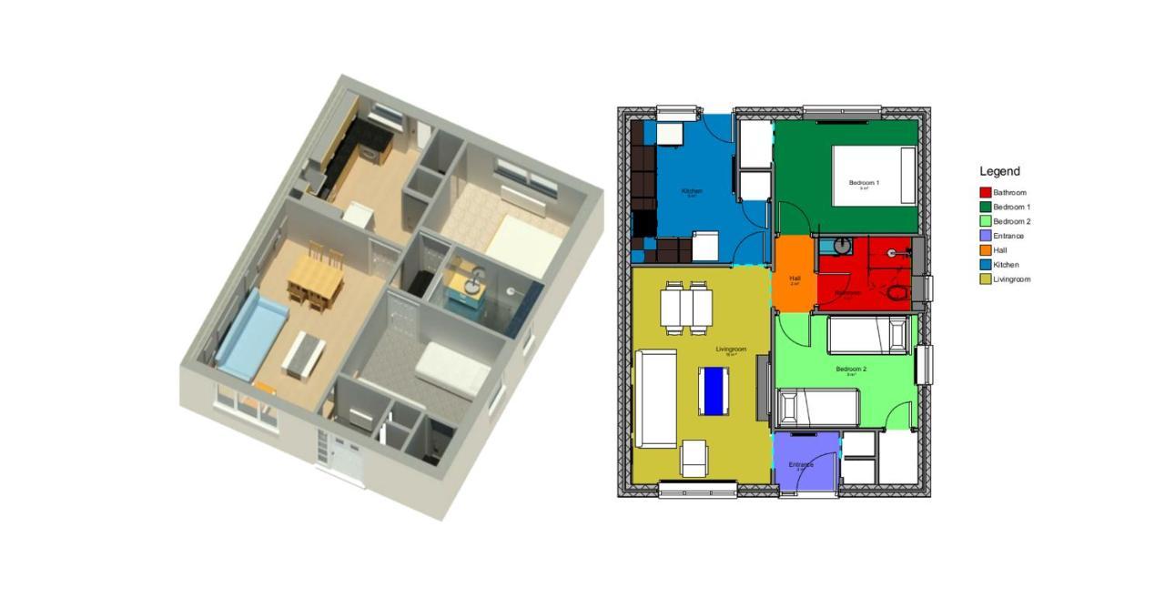Blarmore Apartment Inverness Buitenkant foto